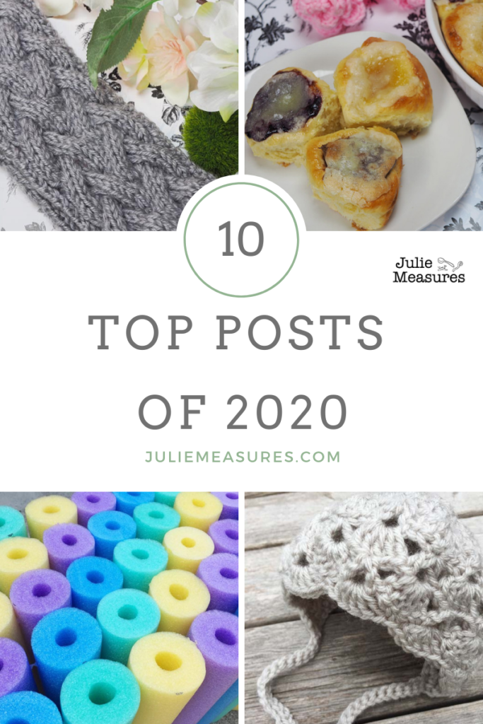 top posts of 2020